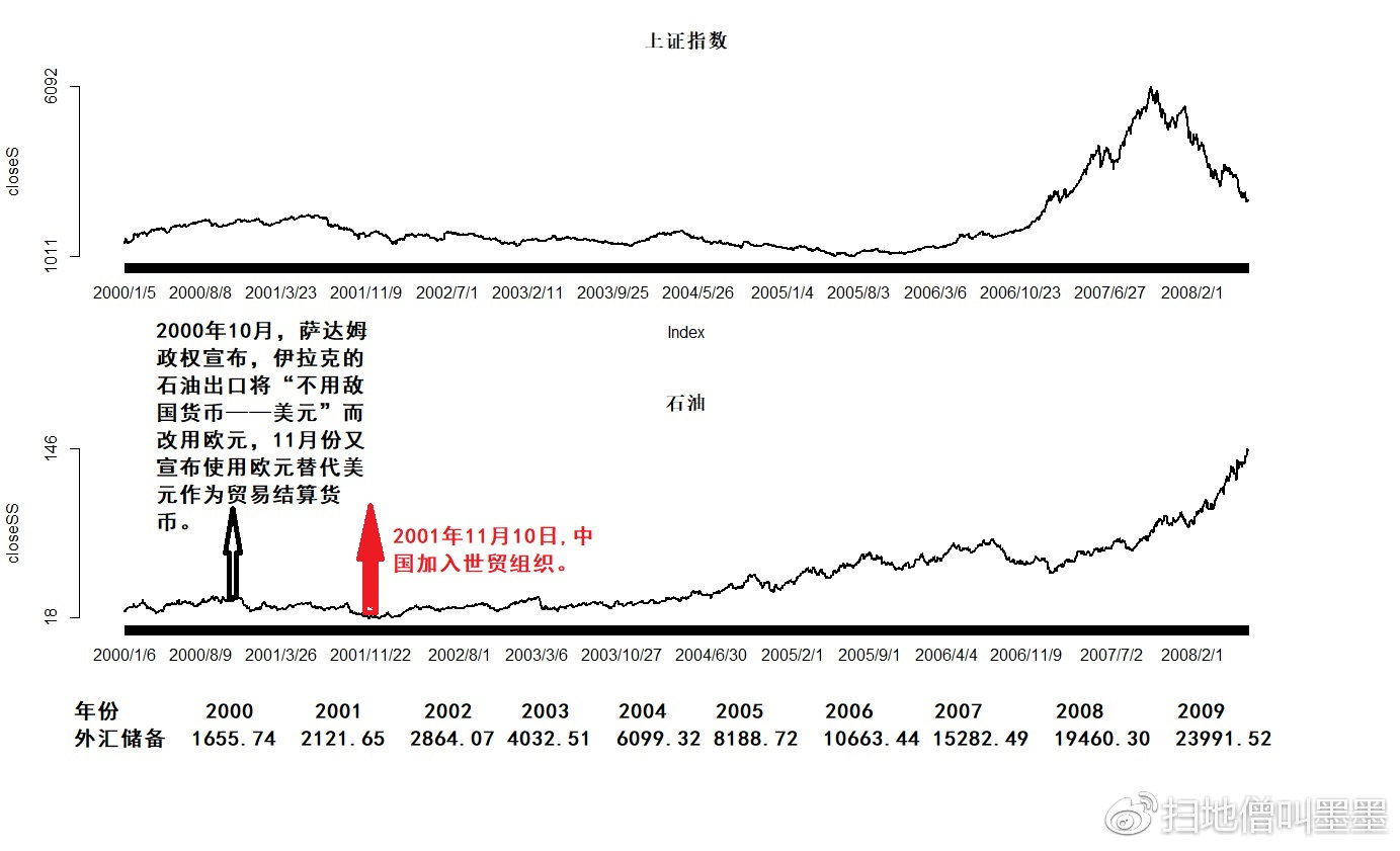 2025澳门历史开奖结果查询,澳门历史开奖结果查询，追溯与探索的历程（2025年视角）