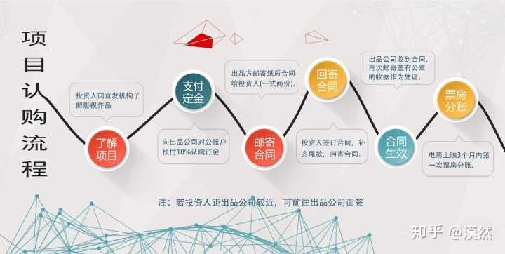 新澳准资料免费提供,新澳准资料免费提供，助力个人与企业的成长之路