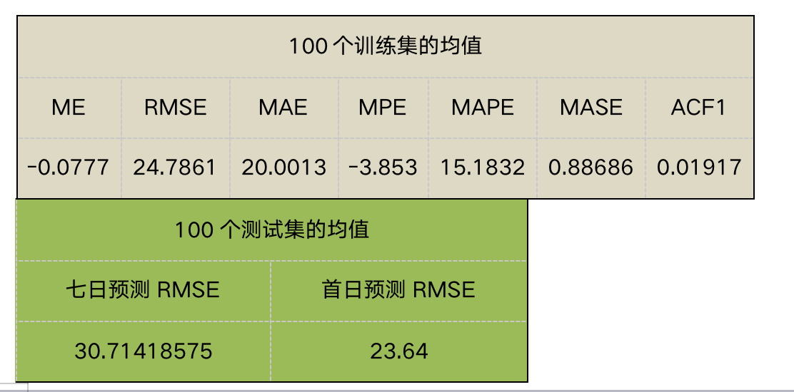 澳门平特一肖100准确,澳门平特一肖100准确率预测——揭秘彩票背后的秘密