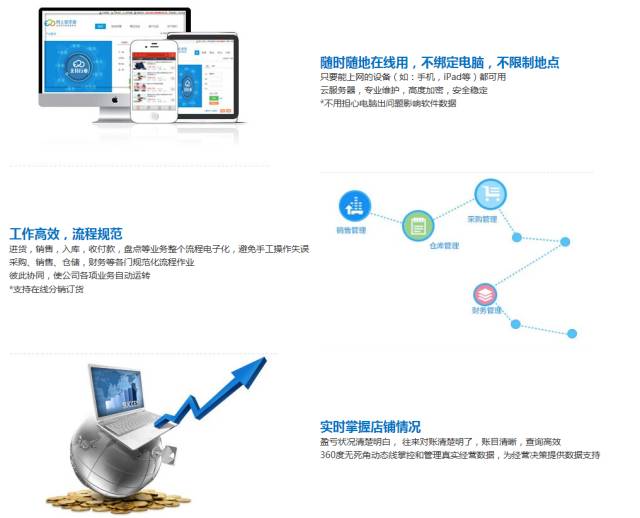 7777788888精准管家婆免费784123,探索精准管家婆，免费体验77777与88888的强大功能