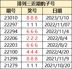 7777788888精准跑狗图,揭秘精准跑狗图，探索数字组合77777与88888的魅力