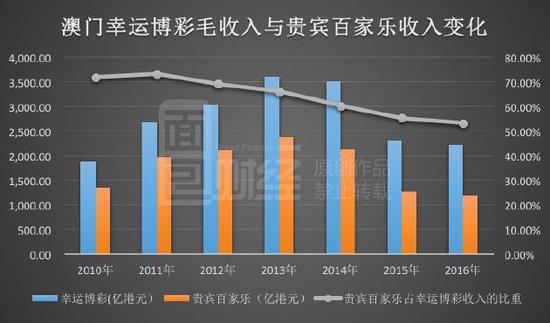 快评 第241页