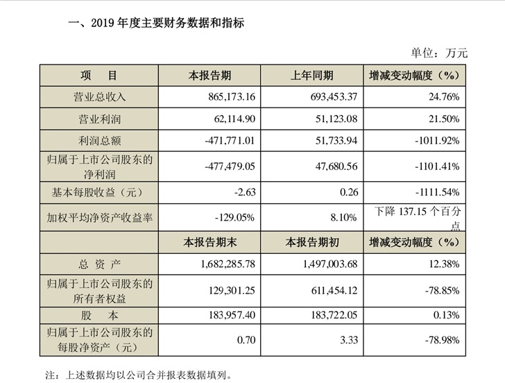 热点 第227页