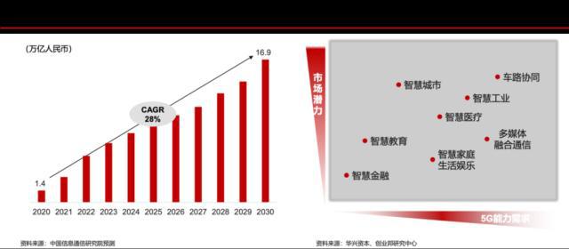 2025新澳门免费长期资料,探索未来，2025新澳门免费长期资料的深度解析