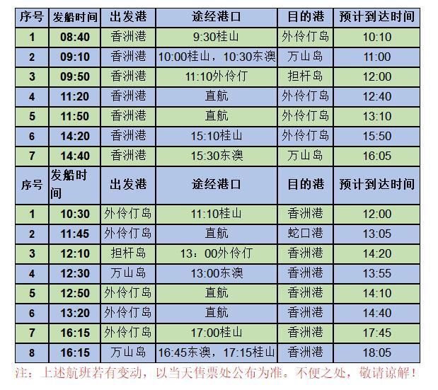 澳门内部资料一码公开验证,澳门内部资料一码公开验证，深度探索与揭秘