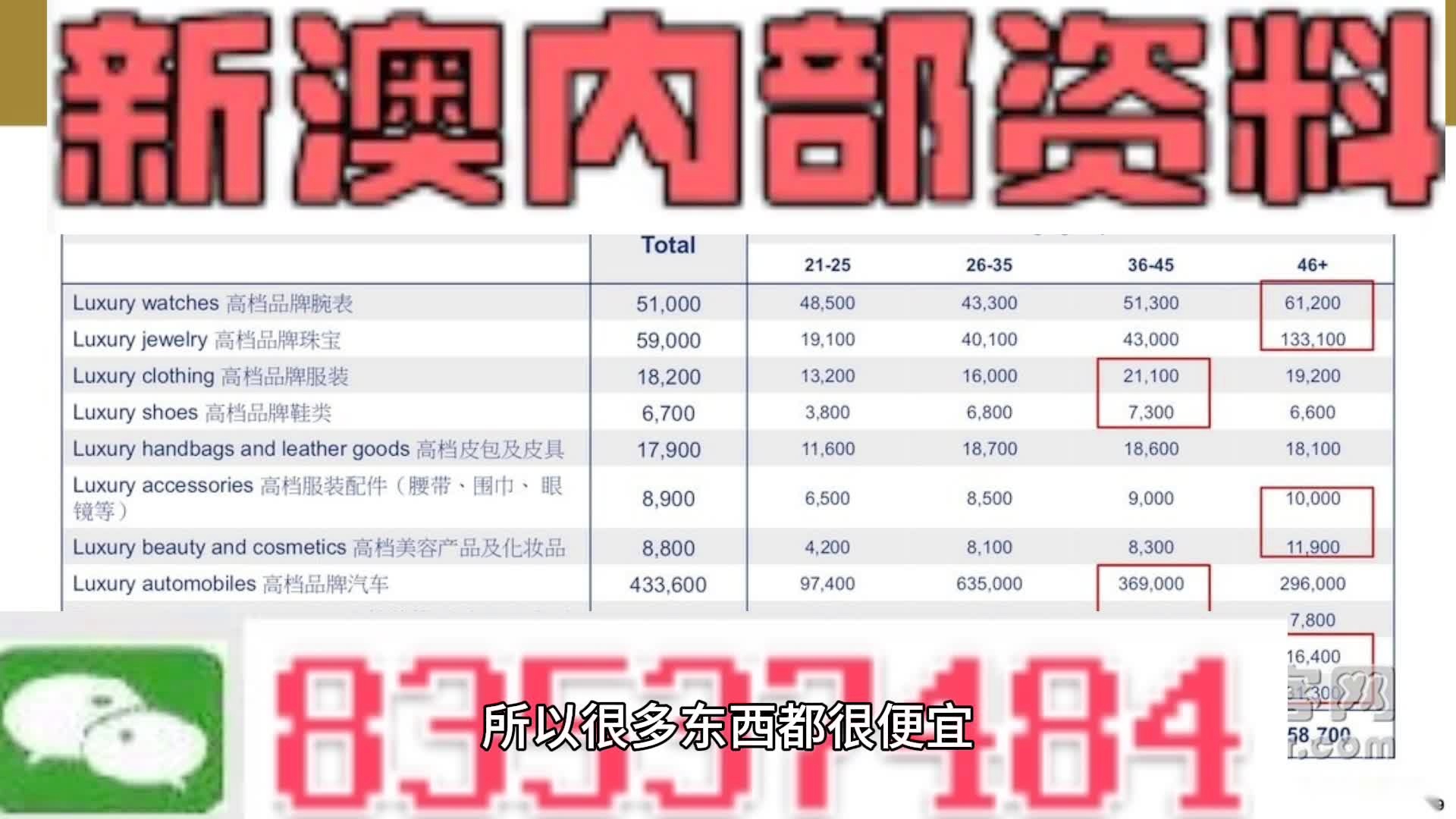 精准黄大仙内部资料大全,精准黄大仙内部资料大全，揭秘神秘的面纱