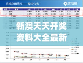 新澳天天开奖免费资料查询,新澳天天开奖免费资料查询，探索与解析