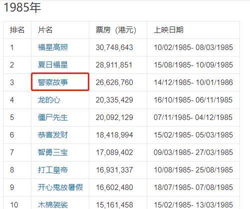 管家婆204年资料一肖配成龙,管家婆204年资料一肖配成龙——揭秘背后的故事与奥秘