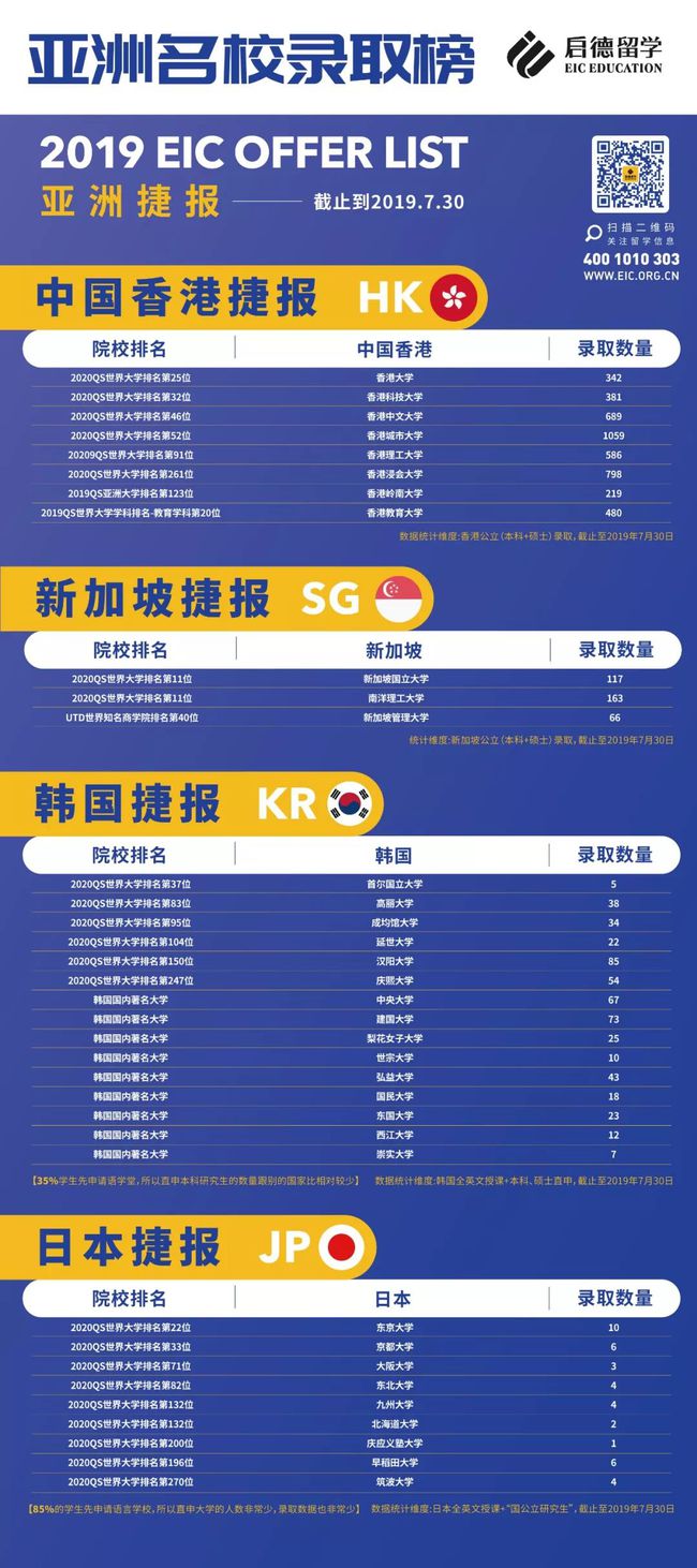 快评 第231页