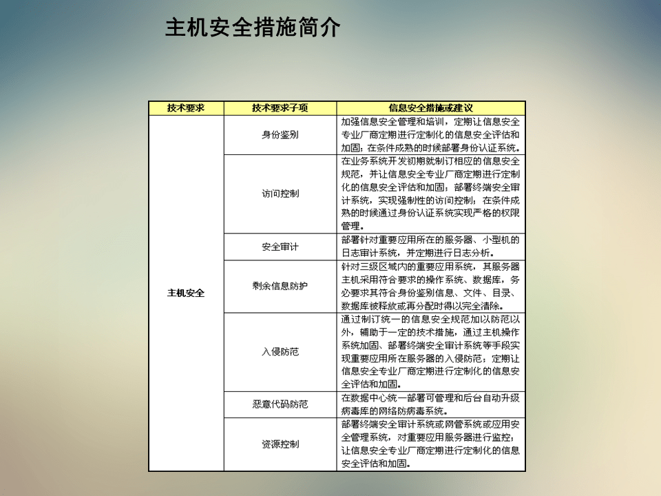 正版资料免费大全资料,正版资料免费大全资料，助力知识共享与自我提升的时代浪潮
