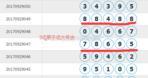 热点 第216页
