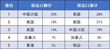 新澳2025年精准资料32期,新澳2025年精准资料解析，第32期报告展望与深度分析