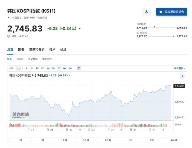 热点 第213页