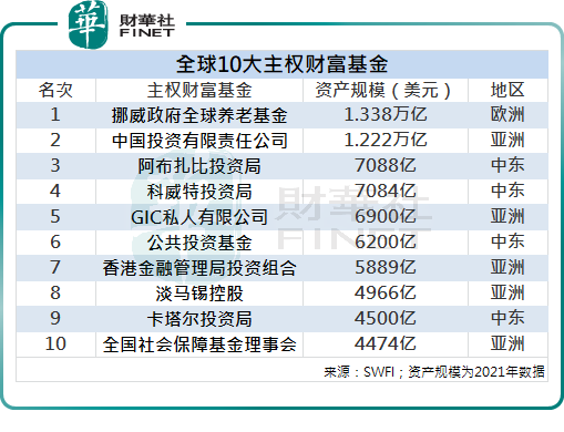 快评 第223页