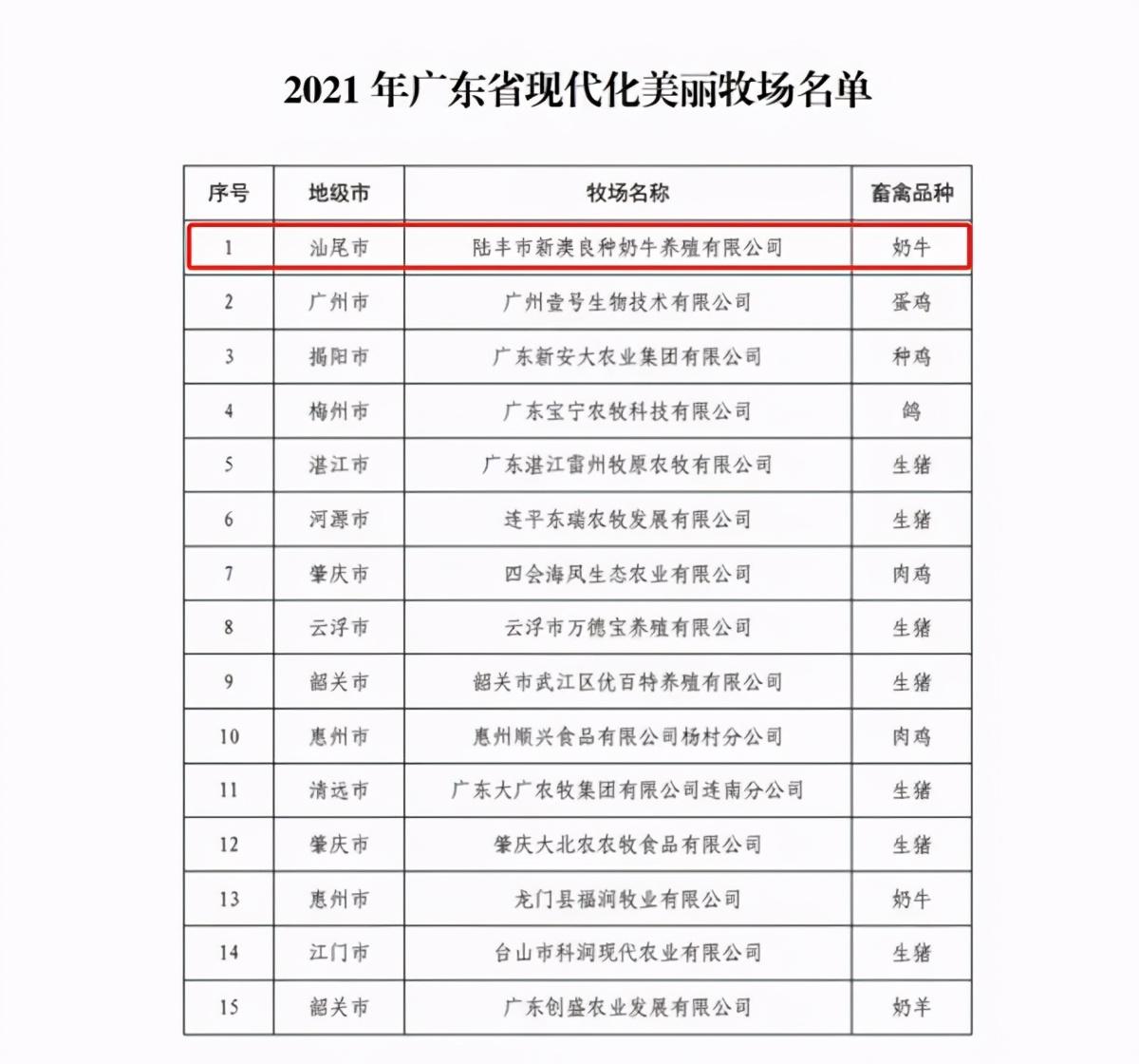 新澳今天最新资料网站,新澳今天最新资料网站，掌握最新信息，助力成功之路