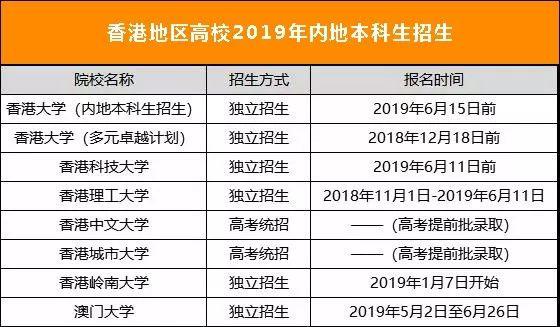 2025年的澳门全年资料,澳门全年资料概览，展望2025年