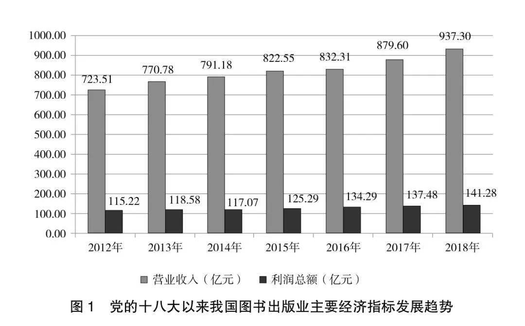 2004新澳门天天开好彩大全,澳门是中国的一个特别行政区，以其博彩业而闻名于世。自回归祖国以来，澳门的发展日新月异，吸引了众多游客的目光。特别是在彩票领域，澳门以其丰富多样的彩票游戏和不断创新的彩票玩法，赢得了广大彩民的喜爱。本文将围绕澳门彩票这一主题展开，重点介绍澳门彩票的发展历程、种类特点以及彩票背后的文化现象。同时，结合关键词新澳门天天开好彩，探讨澳门彩票的繁荣景象以及彩民们的热情与期待。