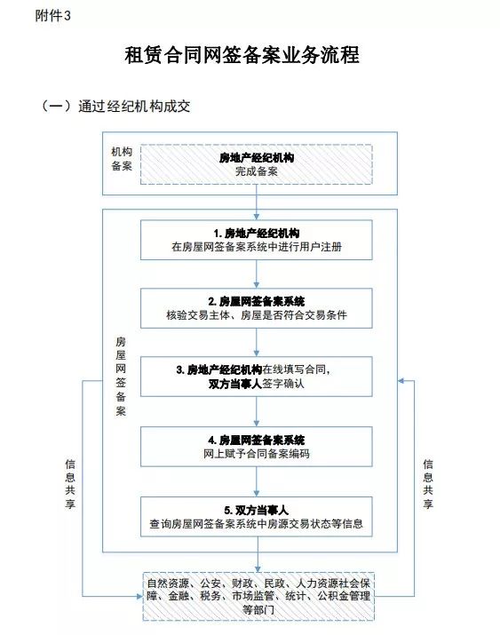 快评 第217页
