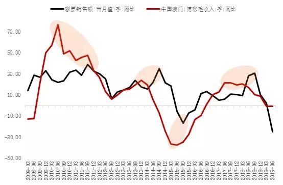 澳门六开彩天天开奖结果,澳门六开彩天天开奖结果，探索彩票的魅力与开奖机制