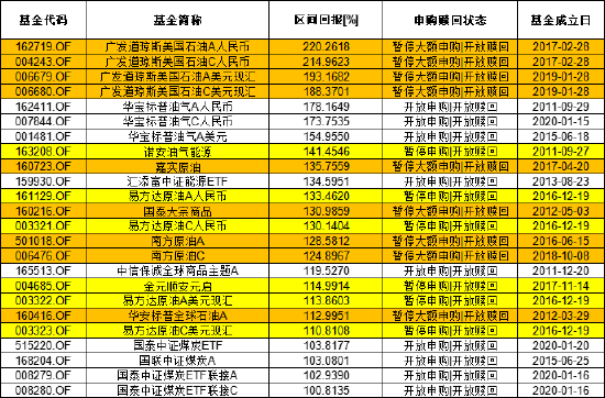 管家婆一票一码100%中奖香港,揭秘管家婆一票一码，香港100%中奖的神秘面纱