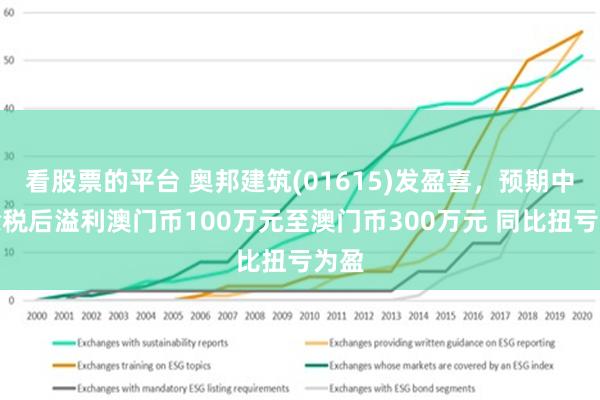 2025年澳门的资料,澳门在2025年的发展资料与前景展望