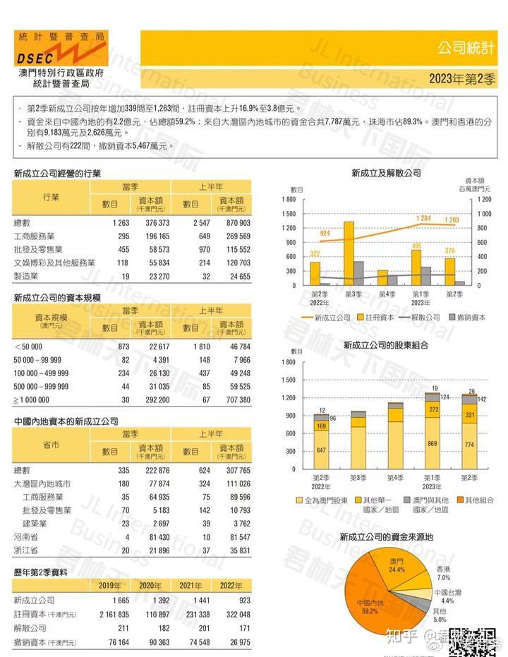 快评 第207页