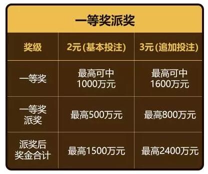 澳门独中一注精准投注攻略,澳门独中一注精准投注攻略，策略与技巧