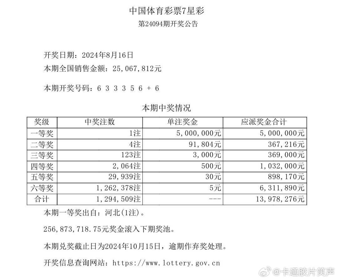 今晚澳门特马开奖结果,今晚澳门特马开奖结果揭晓，激动人心的时刻终于来临