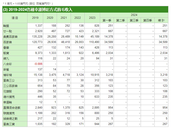 管家婆一肖一码100澳门,管家婆一肖一码与澳门百业繁荣的奥秘