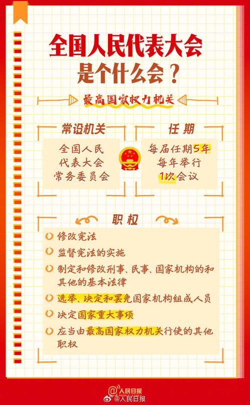 资讯 第192页