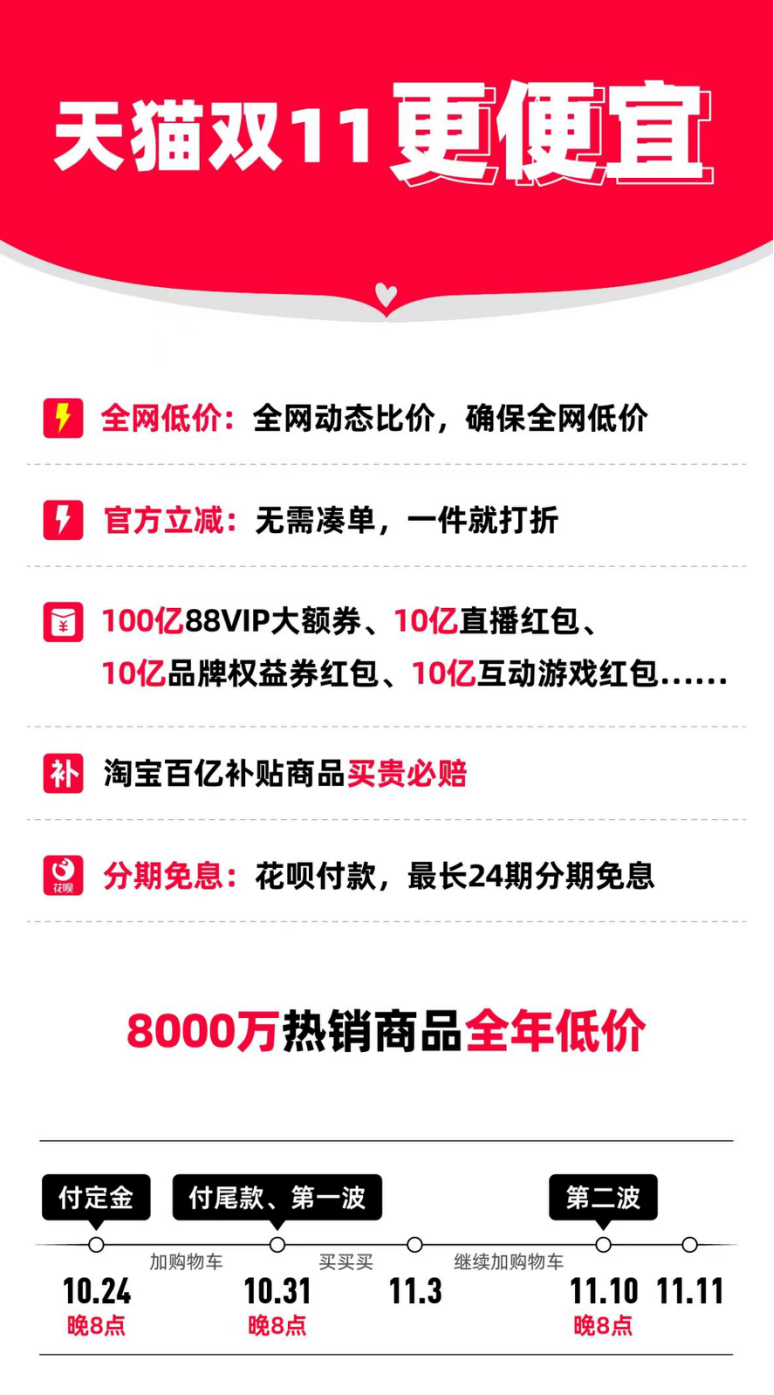 快评 第199页