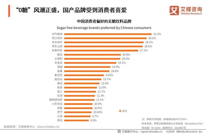 2025全年免费资料大全,探索未来，2025全年免费资料大全的奥秘与机遇