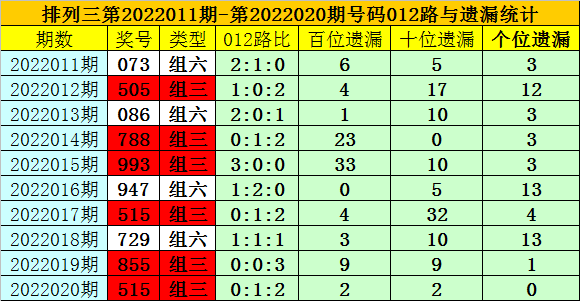 澳门一码一码100准确澳彩,澳门一码一码精准澳彩预测，探索真实与虚幻的边界