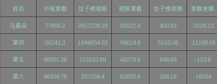 7777788888王中王开奖网址,探索7777788888王中王开奖网址——揭开彩票世界的神秘面纱