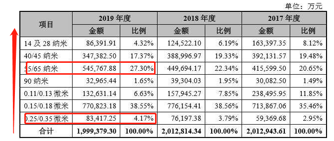 新奥彩2025历史开奖记录表,新奥彩2025历史开奖记录表，回顾与洞察