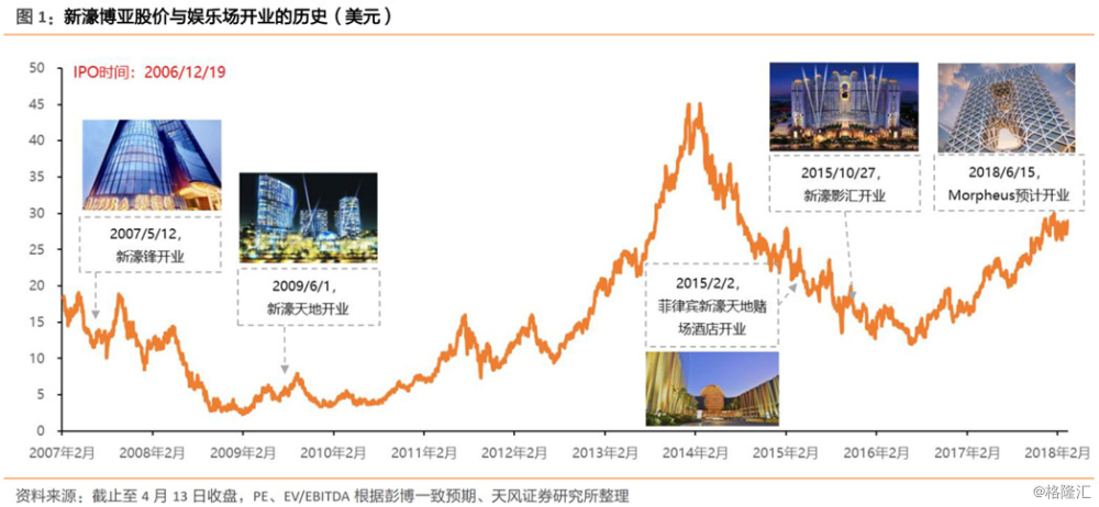 2025年新澳门天天开彩,探索未来，2025年新澳门天天开彩的无限可能