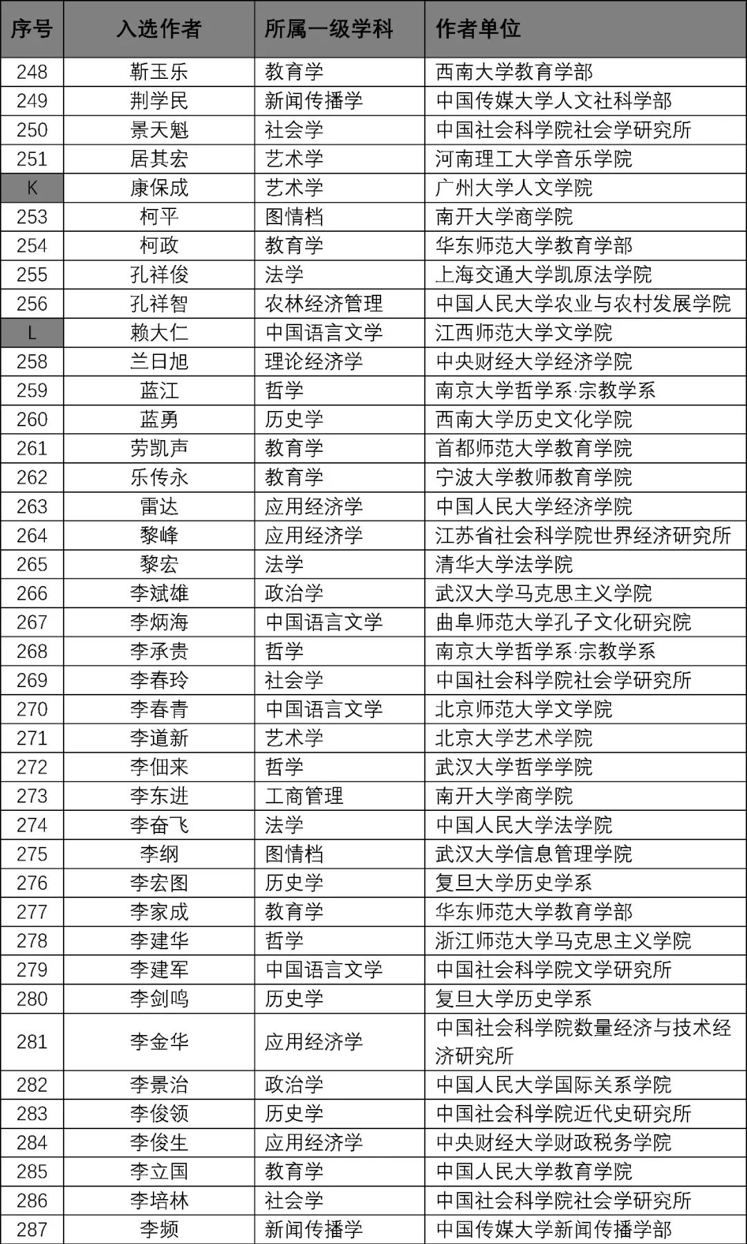 资讯 第182页