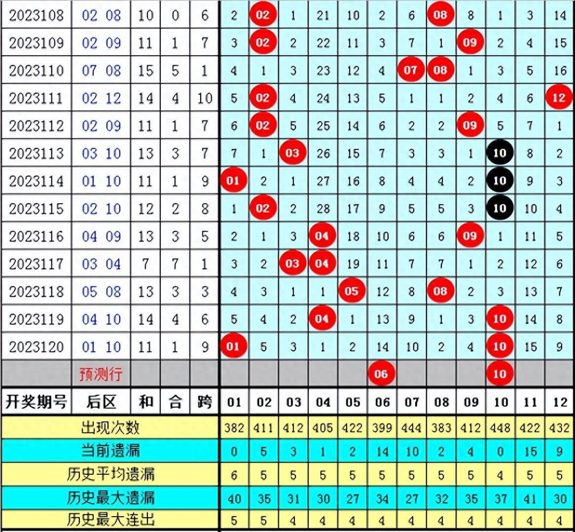 澳门必中一码内部公开发布,澳门必中一码内部公开发布，揭秘彩票背后的秘密