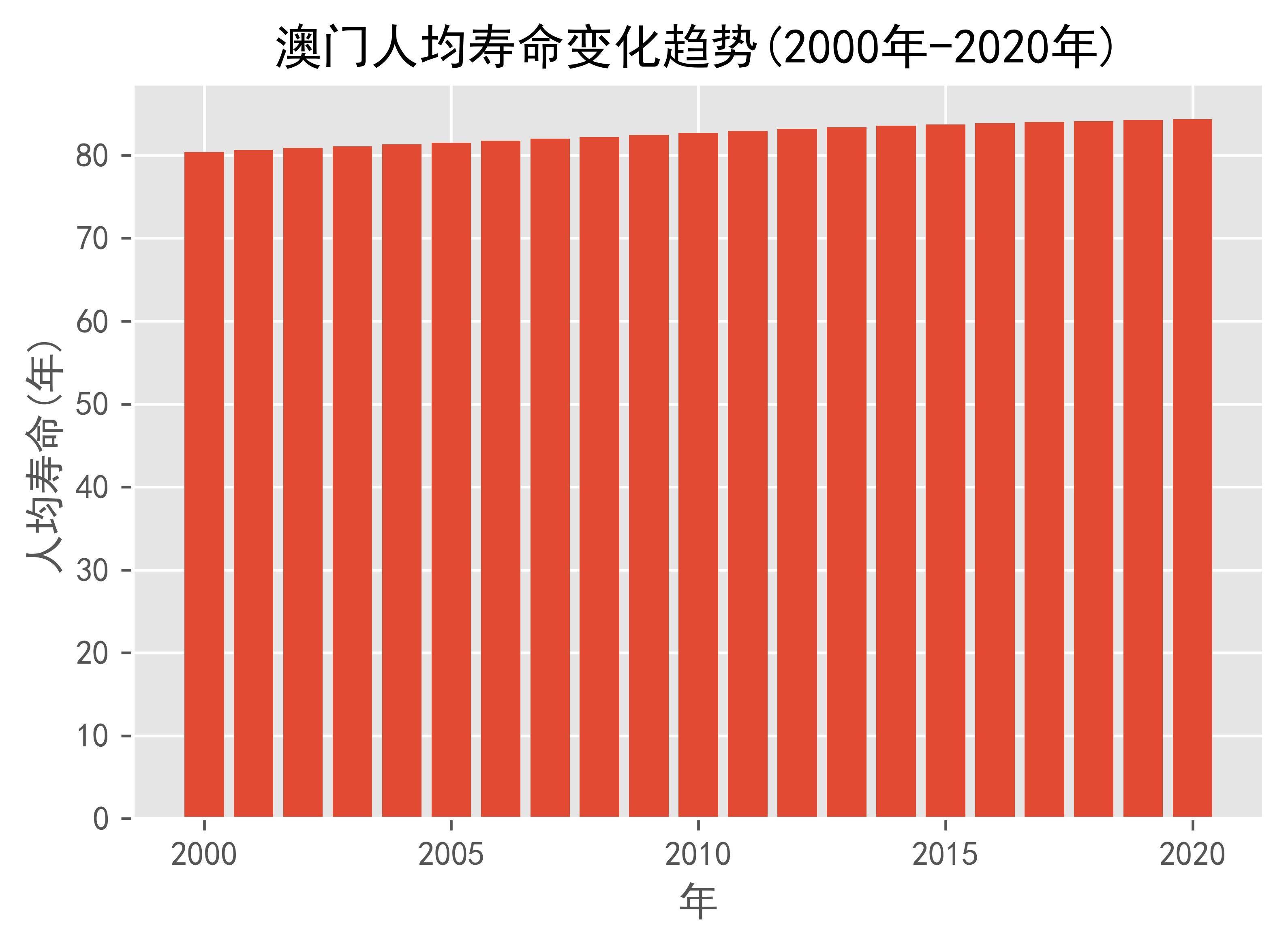 资讯 第181页