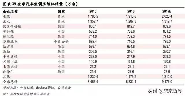 资讯 第180页