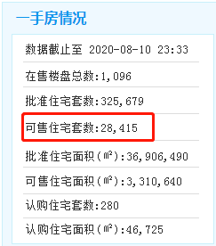 资讯 第177页
