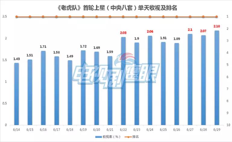 热点 第172页