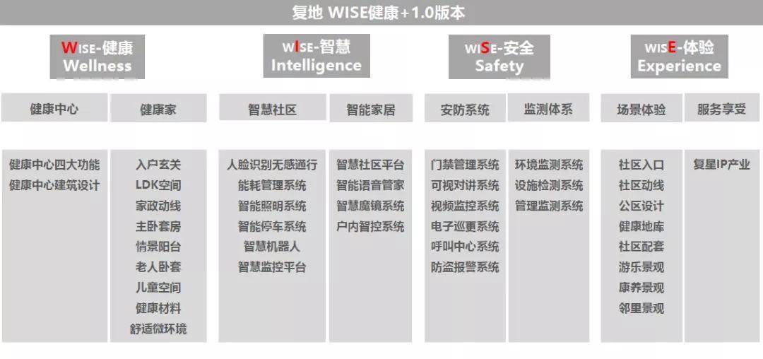 快评 第179页