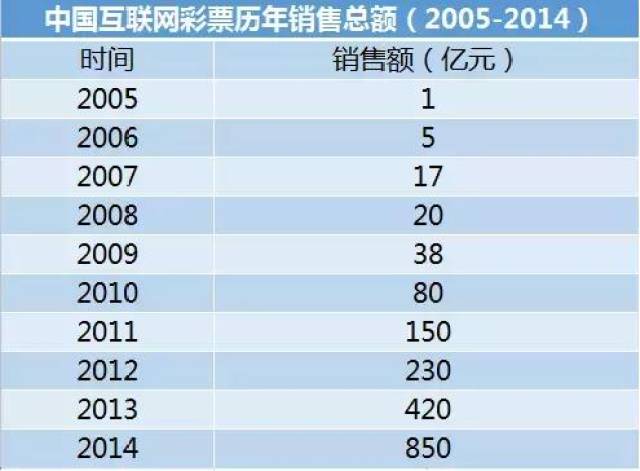 热点 第170页
