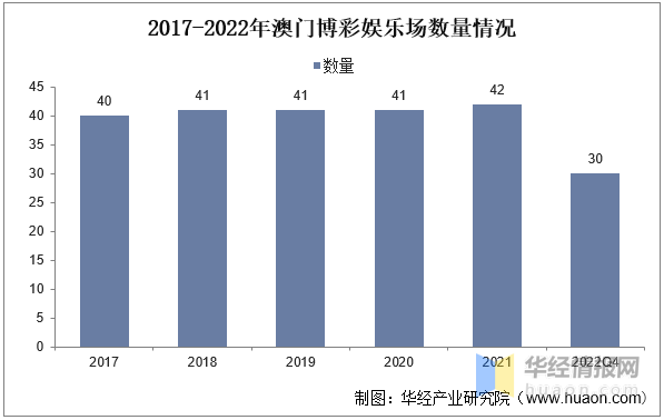 2025澳门天天彩资料大全,澳门天天彩资料大全——探索与解析（2025版）