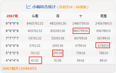 新澳门彩出号综合走势图看331斯,新澳门彩出号综合走势图解析，探索331现象的背后