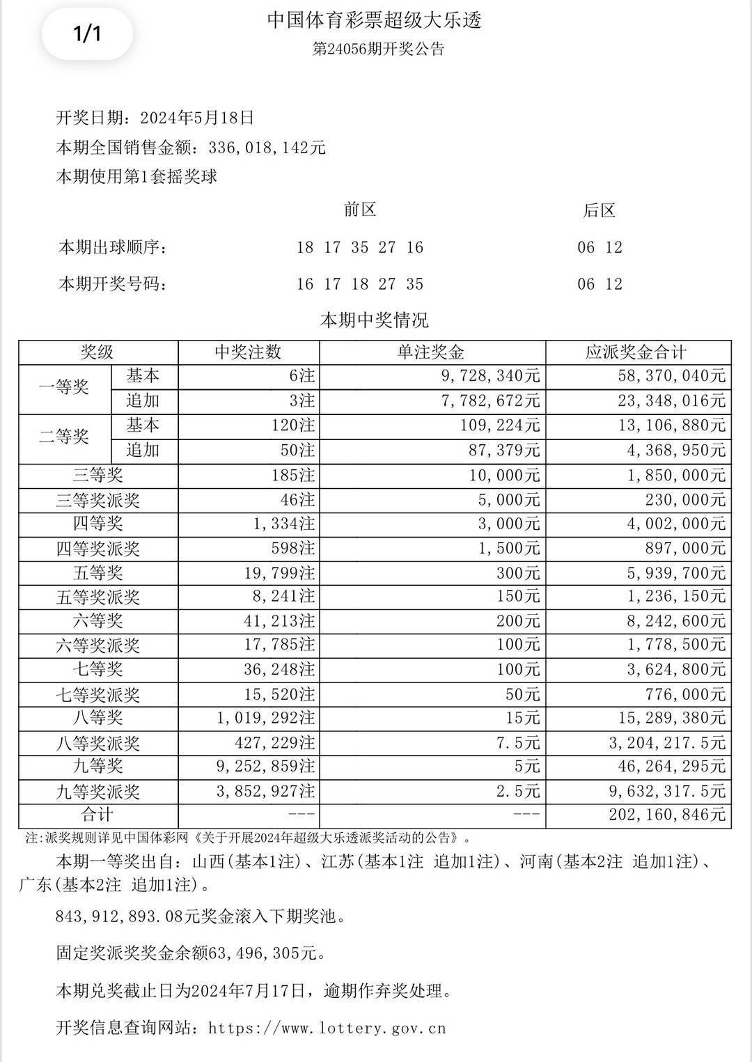 4949澳门彩开奖结果,澳门彩票开奖结果，探索数字背后的故事
