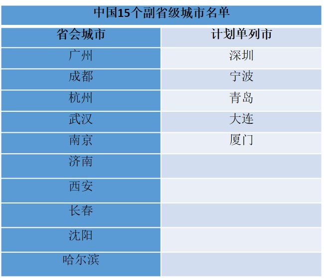 2025澳门管家婆一肖,澳门作为中国的特别行政区，以其独特的文化魅力、历史底蕴和繁荣的旅游产业而闻名于世。在这个充满魅力的地方，人们总是对未来的发展充满期待和好奇。关于澳门管家婆一肖这一概念，虽然无法确切预测未来的情况，但可以围绕这一主题展开一些畅想和探讨。