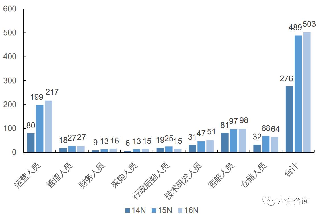 2023年香港+六+合+资料总站,2023年香港六合资料总站——全面解析与深度洞察