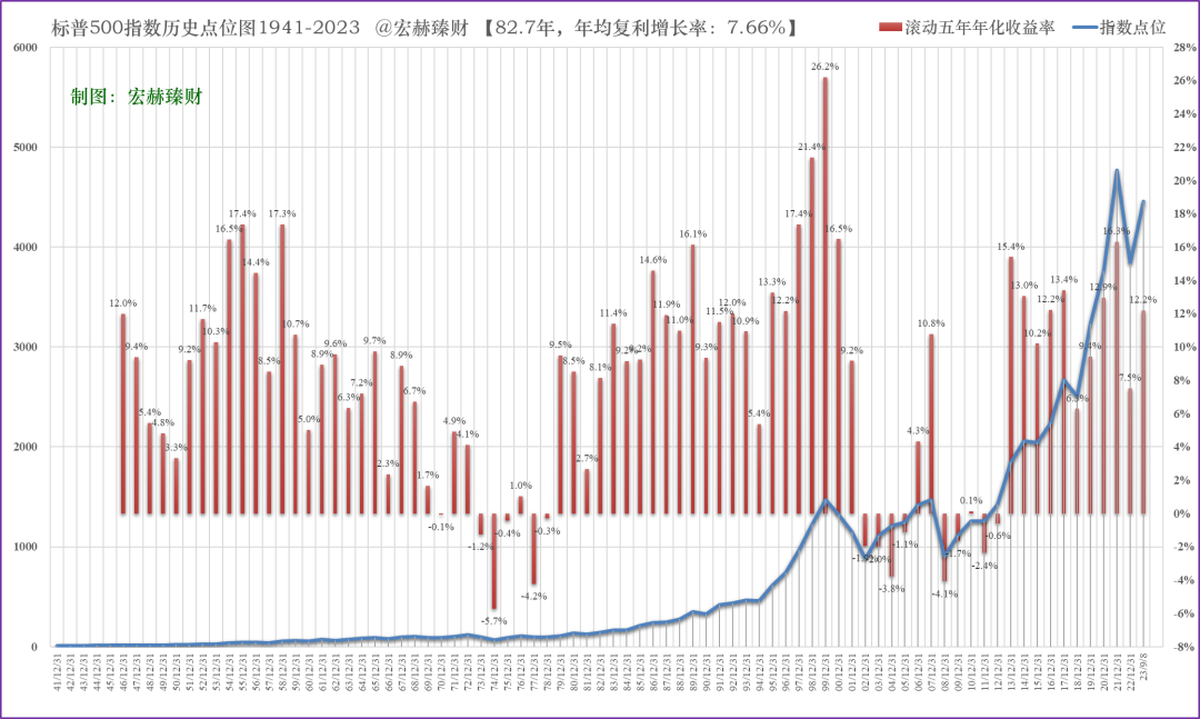 新澳门出彩综合走势图2023,新澳门出彩综合走势图2023，探索未来，揭示发展蓝图
